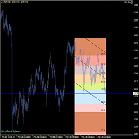 MT4-Fibo Projection