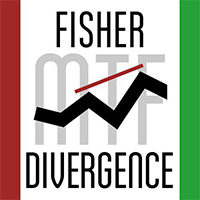 MT4-Fisher Divergence detector MultiTimeFrame MT4