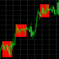 MT5-Flat finder
