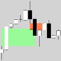 MT4-Hidden123Gap