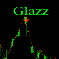 MT4-Glazz
