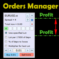 MT4-Graphical Orders Manager