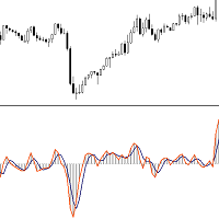 MT4-HaDelta