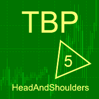 MT5-Head and shoulders MT5