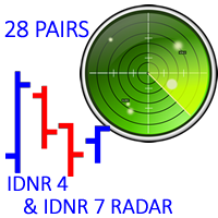 MT4-IDNR4 and 7 28 Pairs Radar