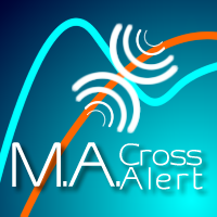 MT5-MACrossAlert