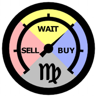 MT4-MarketMeter