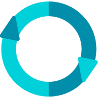 MT4-Multiple Charts Object Sync