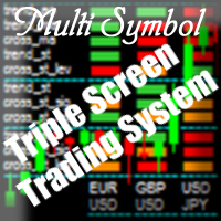 MT5-MultiSymbol Triple Screen Trading System MT5