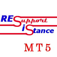 MT5-Pivot MT5
