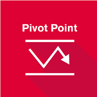 MT4-Pivotal Moments
