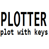 MT4-Plotter