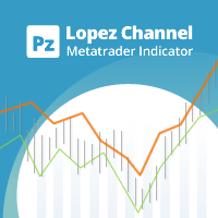 MT4-PZ Lopez Channel