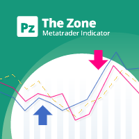 MT4-PZ The Zone