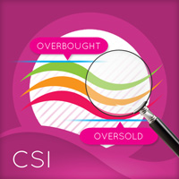 MT5-Quantum Currency Strength Indicator for MT5