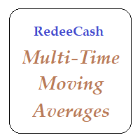 MT4-RedeeCash Multime XMA