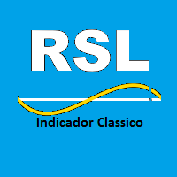 MT5-Relative Strength Levy Classic