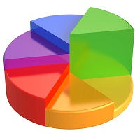 MT5-Renko Graph