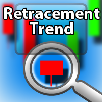 MT5-Retracement Trend