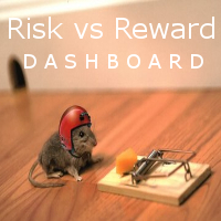 MT4-Risk vs Reward dashboard