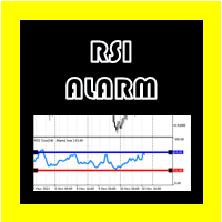 MT4-RSI Alarm Osw