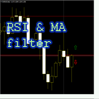 MT4-RSI and MA filter