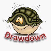 MT4-Show drawdown on chart