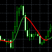 MT4-TCCI with Alert