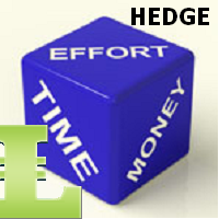 MT4-The Hedge MT4