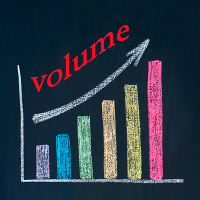 MT4-Volumes Alert Push Mail